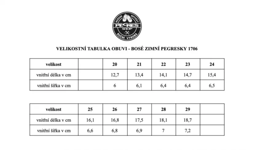 Pegres B1706 modré zimní